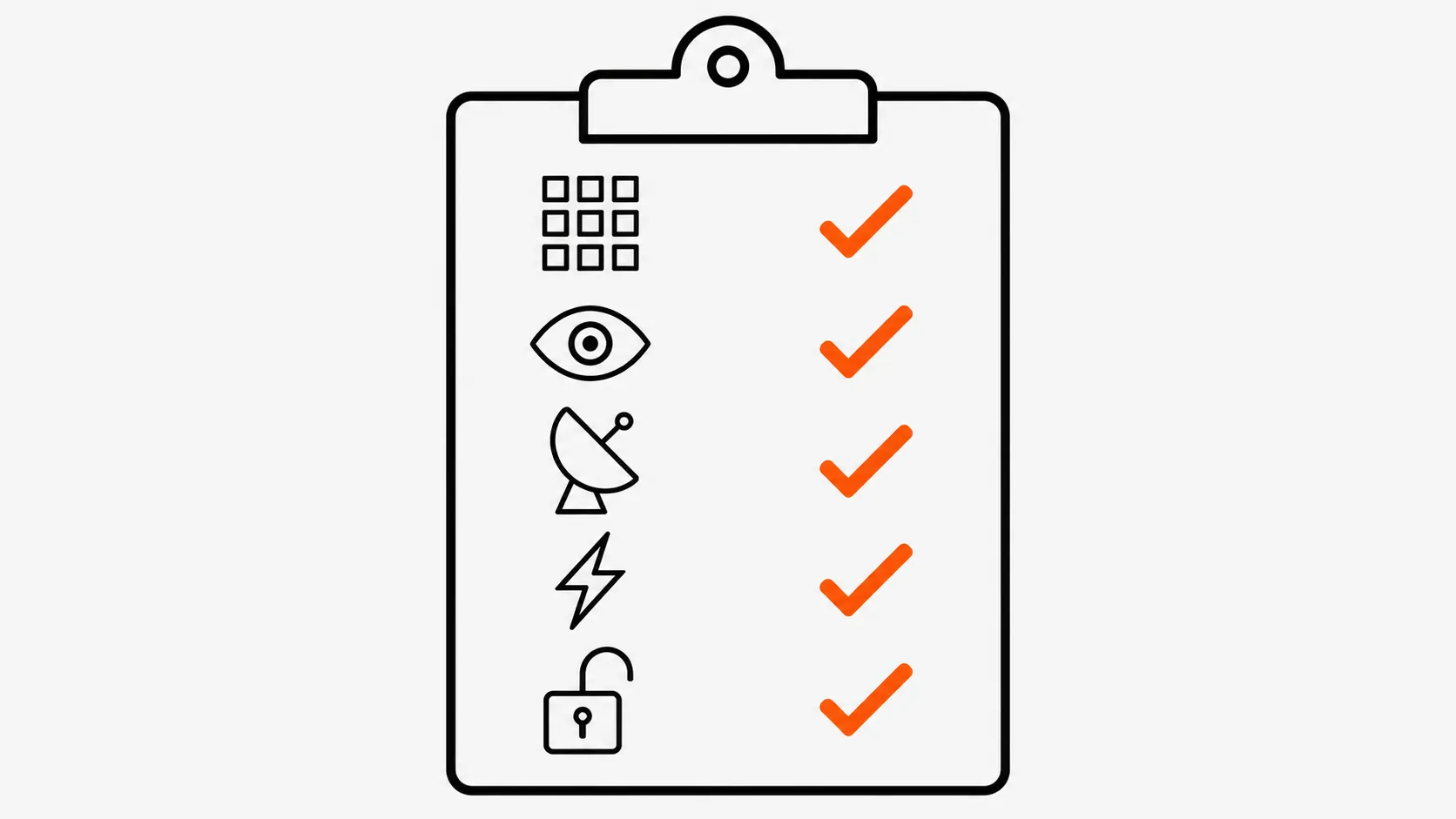 Checklist icon representing a five-point scorecard for evaluating AI SEO software, highlighting ranking grid tracking