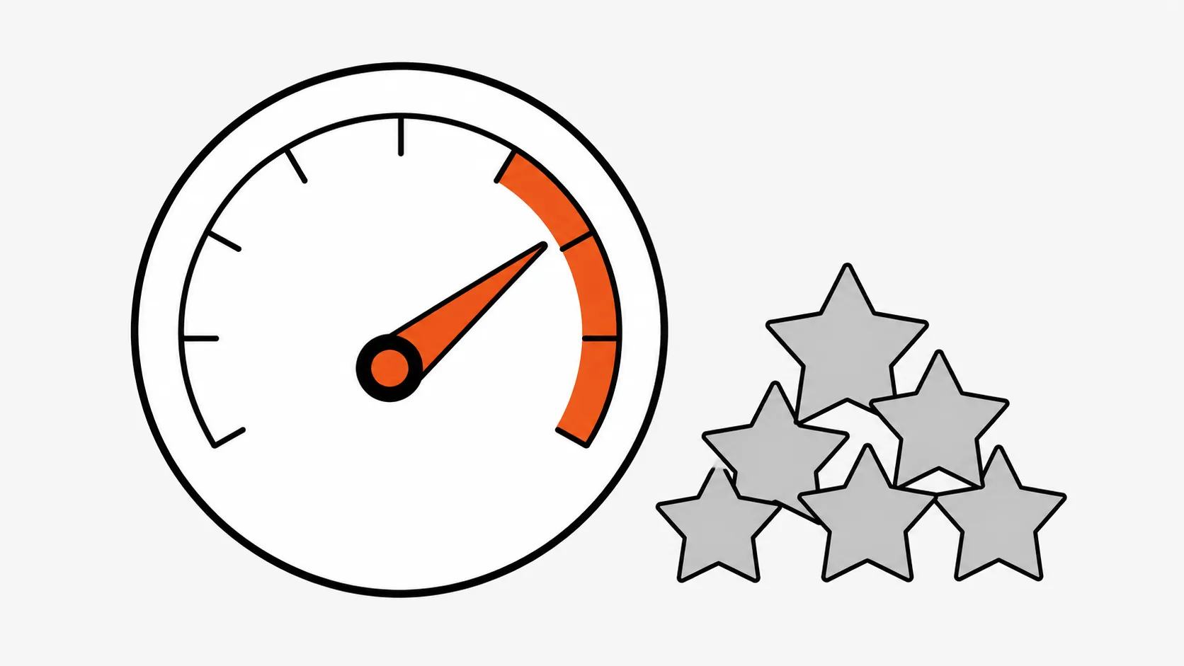 Speedometer graphic illustrating review velocity and star ratings, emphasizing the importance of monthly progress tracking