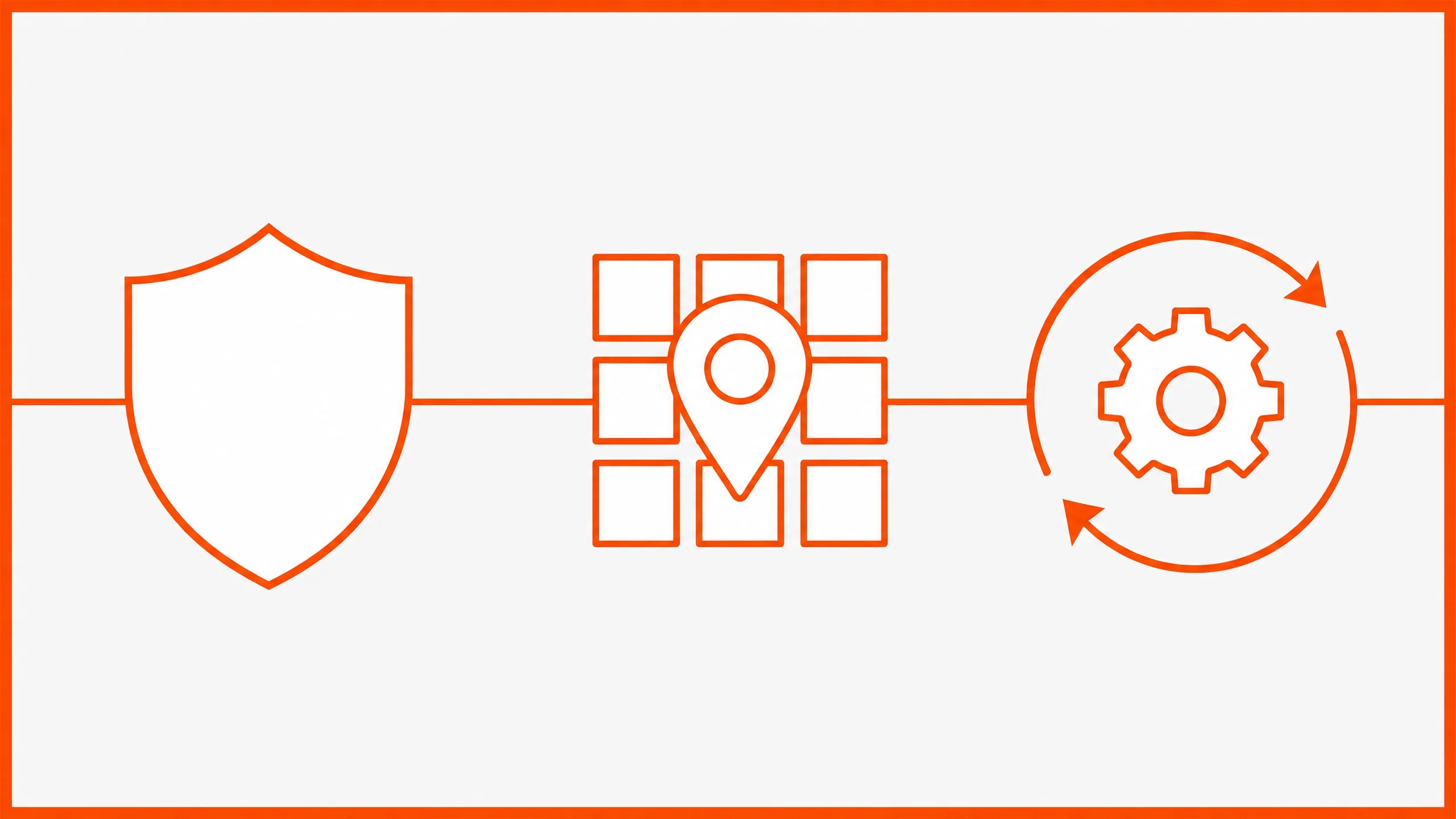 Diagram illustrating three Google Business Profile management jobs: protection with a shield icon, measurement