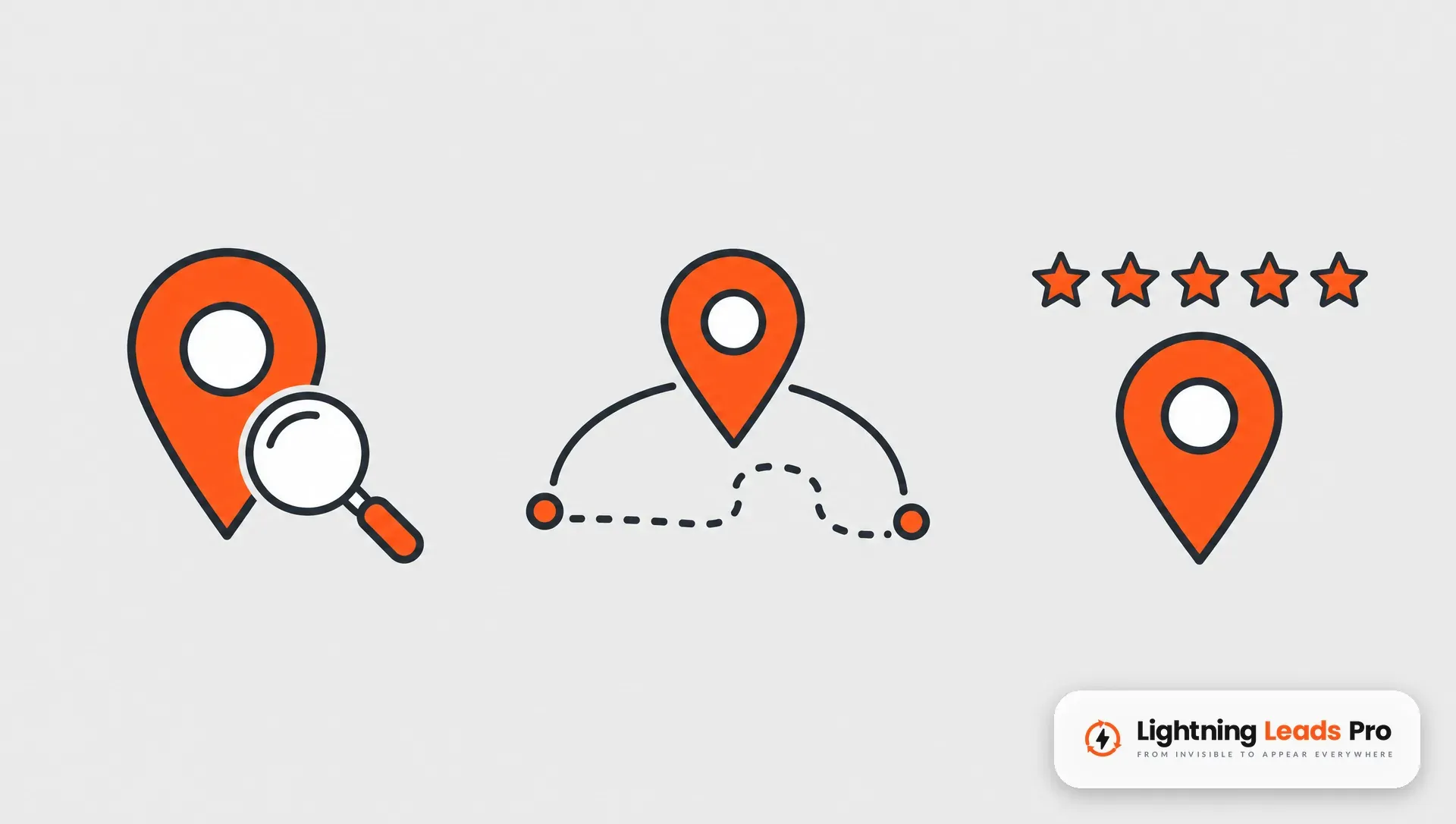 Ilustración de tres pines de mapa que representan relevancia, distancia y prominencia, los tres factores que Google usa para posicionar un negocio local.