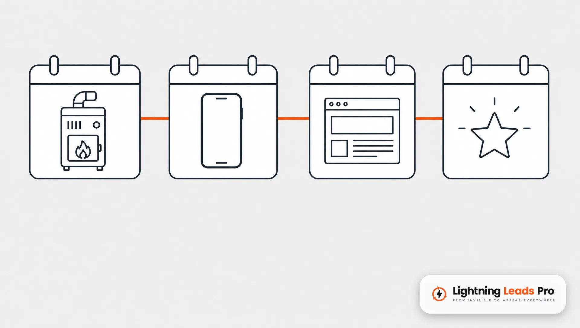 Flat graphic of a four-week calendar with a furnace, a phone and a review star