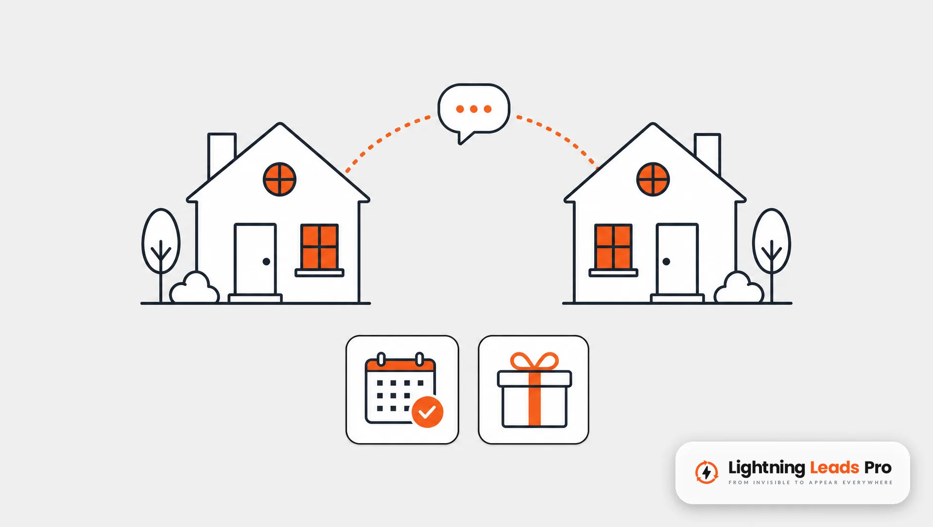 Dos casas unidas por una línea punteada con un globo de diálogo, luego un calendario con una marca y una caja de regalo